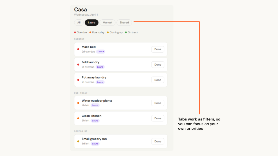 View with tabs as filters