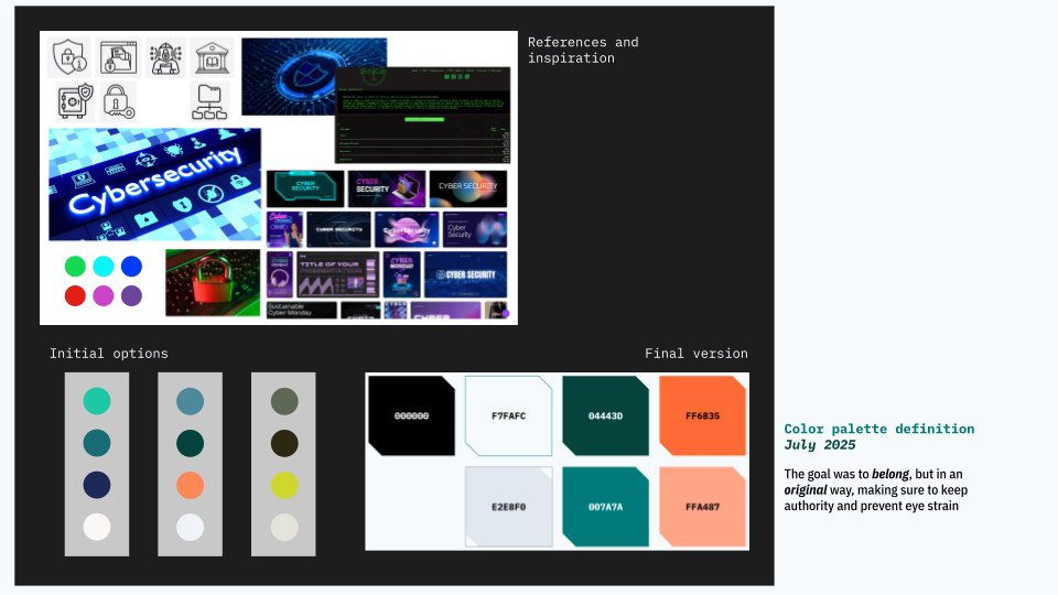 Color Palette Comparison