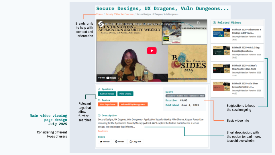 Video visualization design
